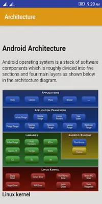 Android and Kotlin Tutorial android App screenshot 3